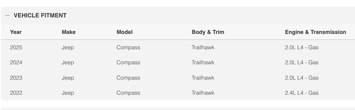 Jeep Compass Trailhawk lower grille surround — reference image