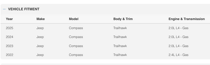 Jeep Compass Trailhawk lower grille surround — reference image